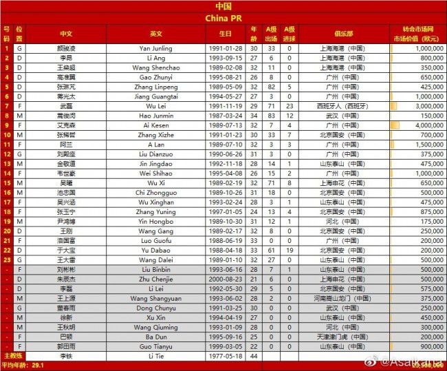 电影《1921》聚焦1921这一年前后，以上海为故事中心，辐射到全国及国际社会，高度浓缩地展现建党历程